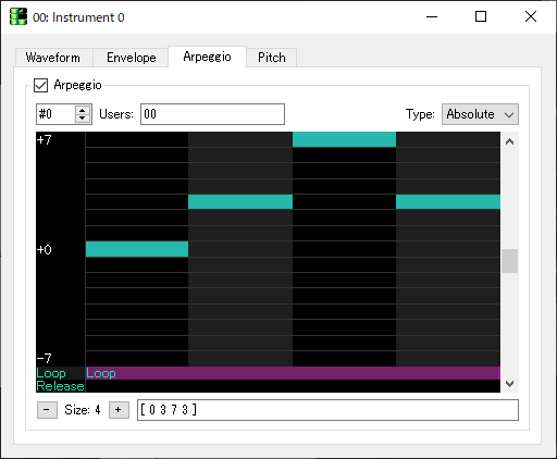 Arpeggio property