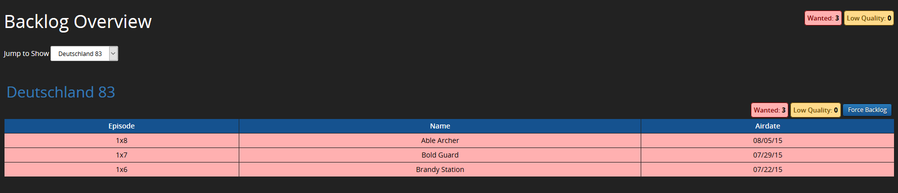 backlog-overview