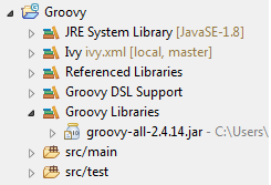 Groovy Libraries container